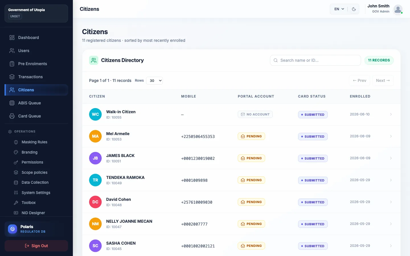 Polaris Citizens Directory for authority operations